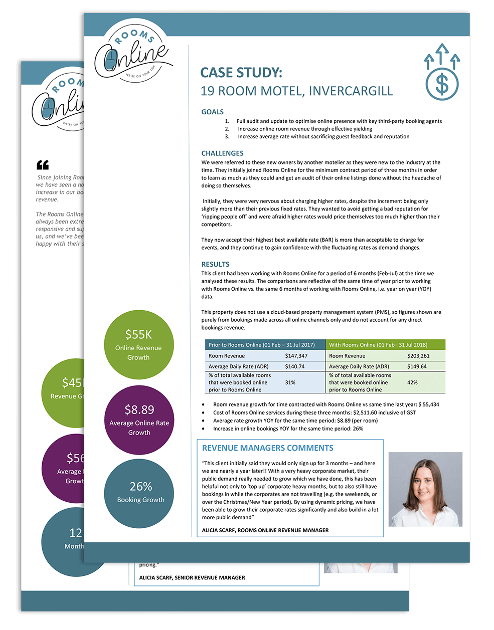 Case Study